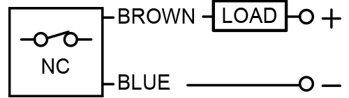 BIR_8_12_18_TC2FL_TC4FL_TC8FL_CD.png BIR_8_12_18_TC2FL_TC4FL_TC8FL_CD.png