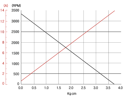 K6DG15N1_PC.png K6DG15N1_PC.png
