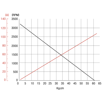 K9DP200N2_PC.png K9DP200N2_PC.png