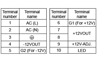 PKD_120C_CD.png