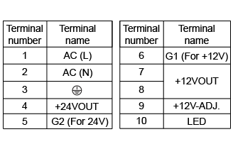 PKD_120F_CD.png