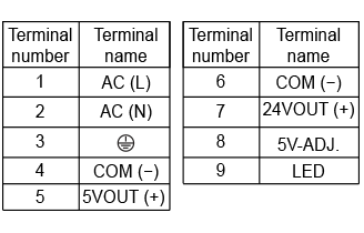 PKD_30A_CD.png