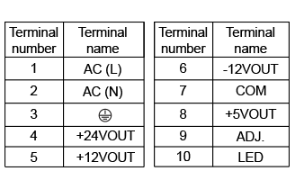 PKQ_120D_CD.png