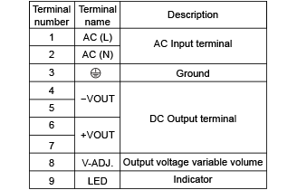 PKS_100_5_CD.png