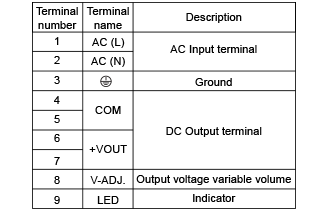 PKS_150_5_CD.png