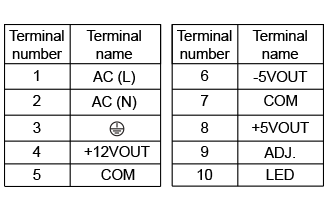 PKT_120A_CD.png PKT_120A_CD.png